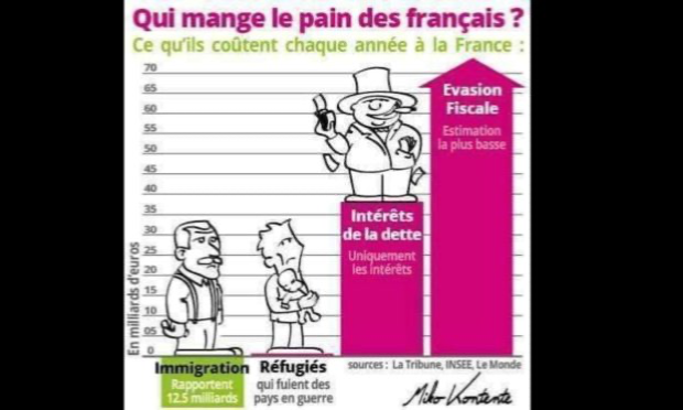 Petition : Tous unis pour faire barrage au RN