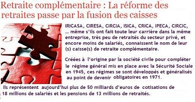 Pour la fusion des caisses de retraite complémentaire obligatoire et une transparente et réelle