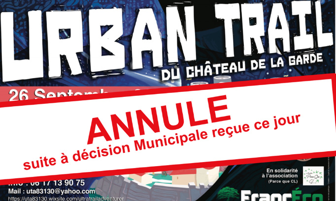 Contre la decision Unilatéral de l’annulation de l Urban Trail du Château 2020