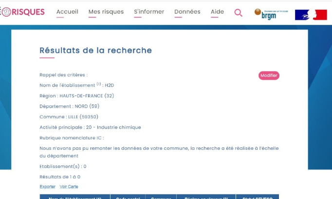 LES TAXES SONT NOTRE ARGENT /SITE H2D HELLEMMES-LILLE SEVESO ICPE / LES MAIRES ONT DES DEVOIRS