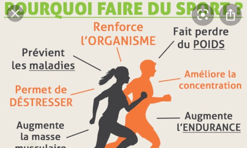 R&eacute;ouverture des salles de sport : BESOIN ESSENTIEL !