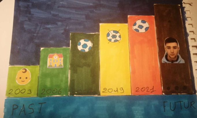 Que QM7 devienne une carte TOTY sur le mode FUT  de FIFA 22.