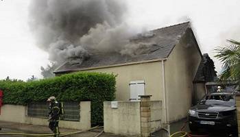 Le classement de mon dossier