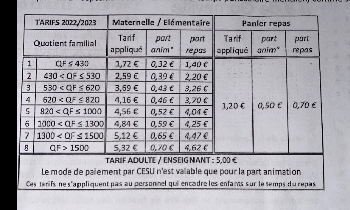 Réévaluer les prix de la restauration scolaire sur la ville de St Orens de Gameville