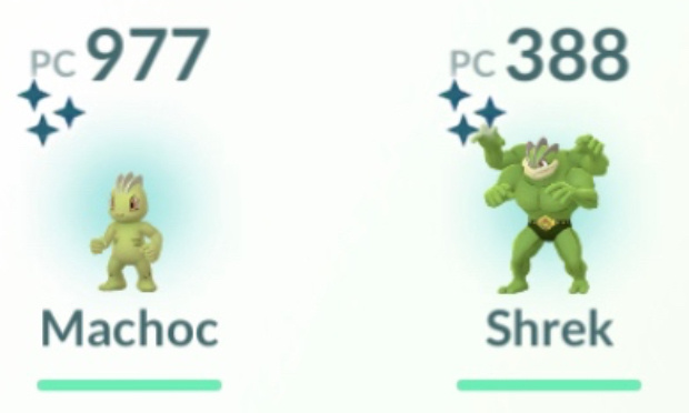 Reconstruire la famille Shrek