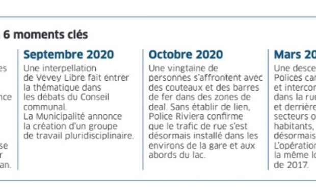 Stop au deal de drogue devant la gare de Vevey!
