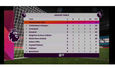 We want teams introductions return