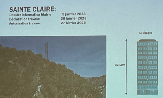 Levens, Sainte claire, plan d'Ariou, La Roquette : non à l'invasion des antennes 5G !