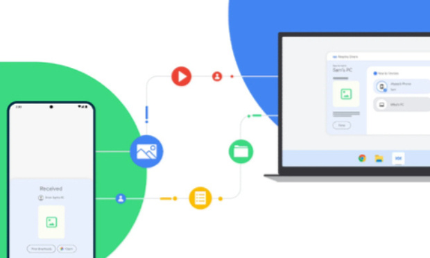 Pourquoi le partage à proximité par Google existe pour ChromeOS, Windows et pas pour Linux ?