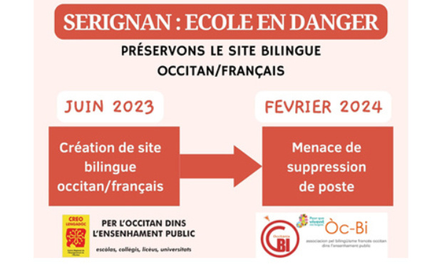 Gardons les postes du site bilingue occitan / français de Sérignan (34)
