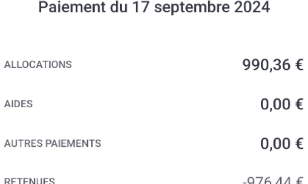 Recalculer les droits des allocations ch&ocirc;mage