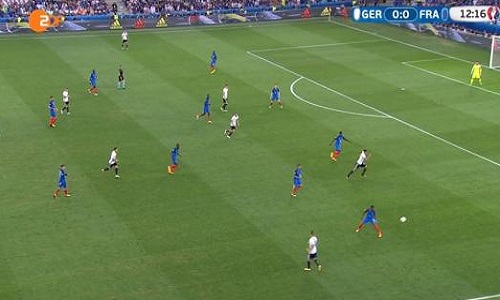 Rejouer le match de la demi finale de l'Euro 2016 Allemagne vs France