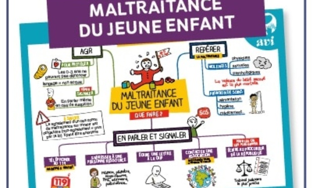 Protéger l'intégrité du bébé