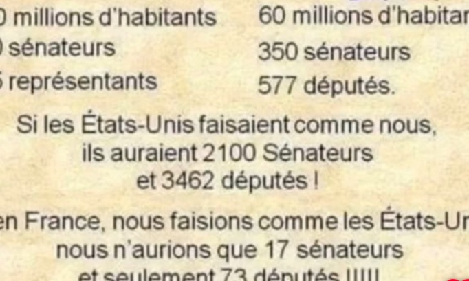 Pour la suppression du Conseil Constitutionnel en France