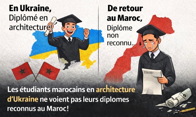 La difficulté, la longueur de reconnaissance et d’équivalence de nos diplômes en architecture obtenus en Ukraine plonge de nombreux étudiants marocains dans l’incertitude, l’injustice et la perte de leur avenir professionnel