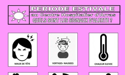 Dotations au centre hospitalier d'Arras / Problématiques de températures des locaux