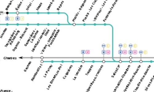 NON aux fermetures de gares sur la Ligne N !