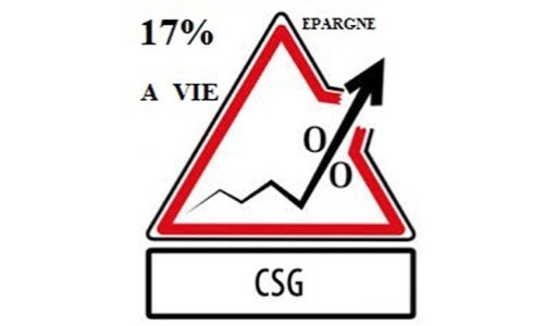 Indexer la CSG de l'épargne au même niveau que celle des retraites