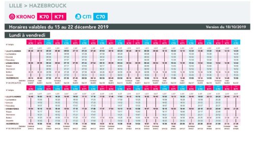 NON à la suppression des trains après 21h15 entre Lille, Armentières, Nieppe, Steenwerck, Bailleul et Hazebrouck à partir du 16/12/2019