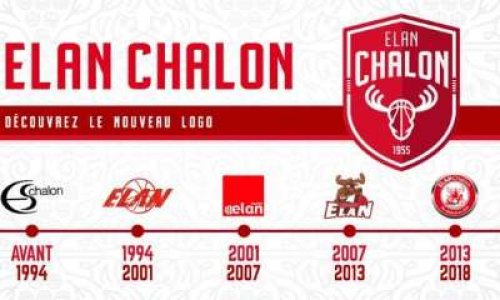 Sauver l'Elan Chalon !