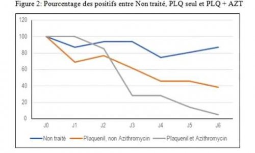Pour une politique sanitaire scientifique et proactive dans le Haut-Rhin face au Covid-19 !