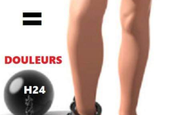 Protocole d'attribution handicap chronique