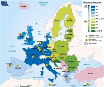 Pensez-vous que l'Union Européenne est viable ?