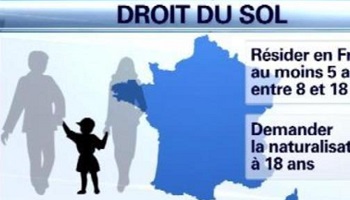 Êtes-vous pour ou contre le droit du sol, c'est-à-dire que les enfants naissant sur le territoire français aient automatiquement la nationalité française ?