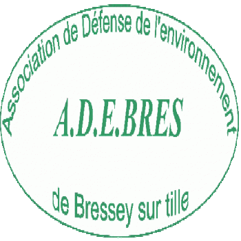 Comment qualifieriez-vous la qualité de votre couverture téléphonique portable